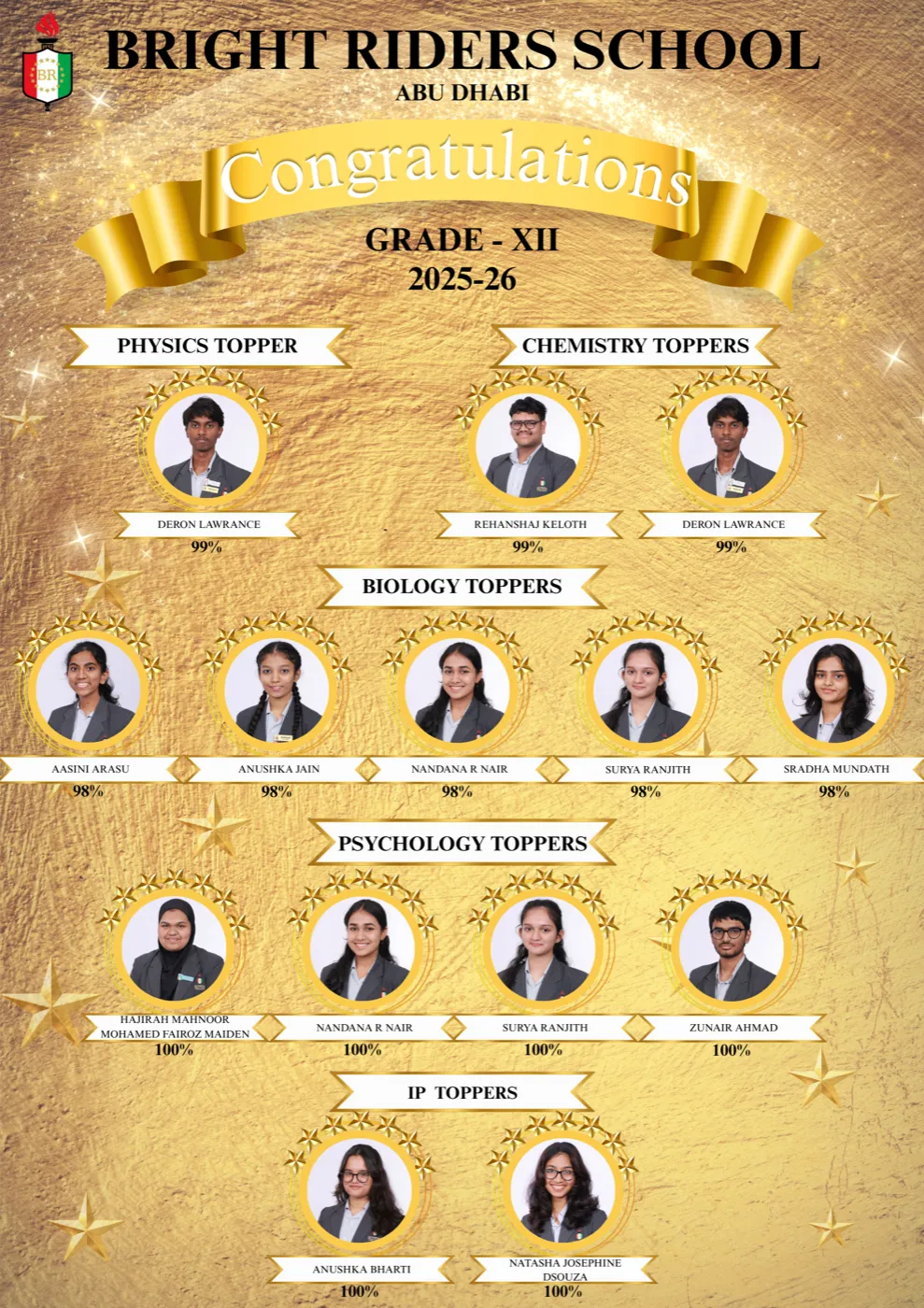 School Toppers Banner 8